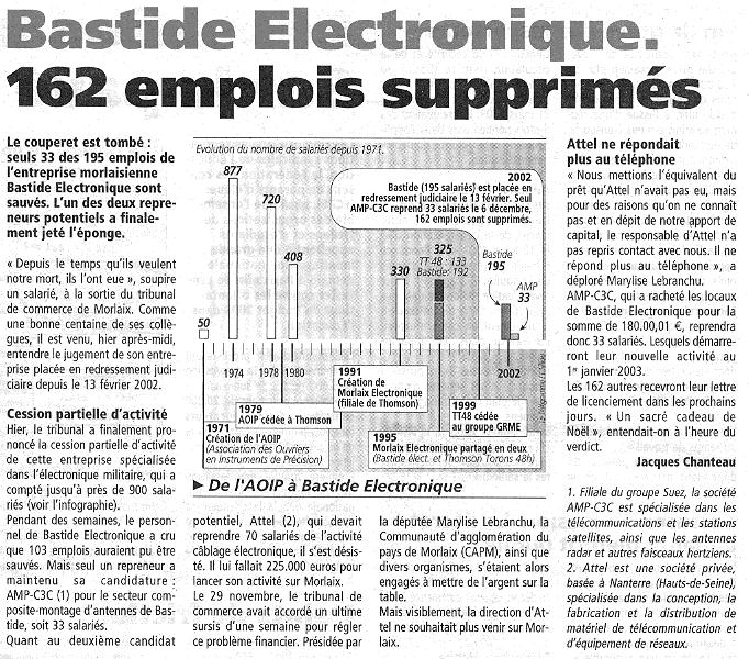 Bastide, 2002 (© Le Télégramme 09/12/2002)